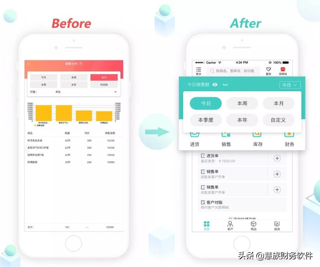 管家婆一哨一吗100中，最佳精选解释落实_iShop96.82.26