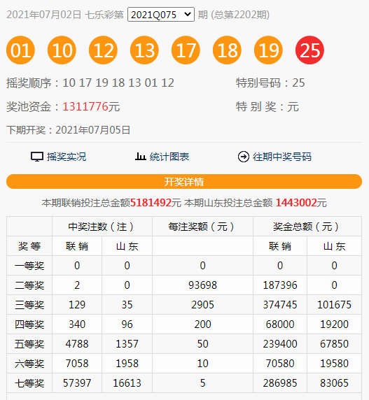 第6105页