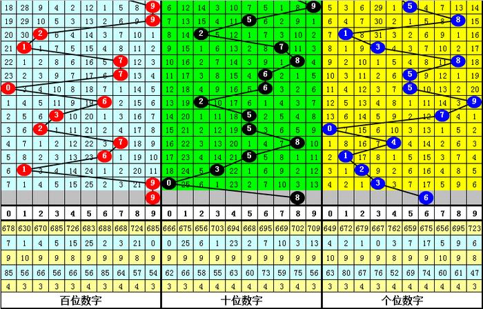二四六香港资料期期准千附三险阻，绝对经典解释落实_app3.19.2