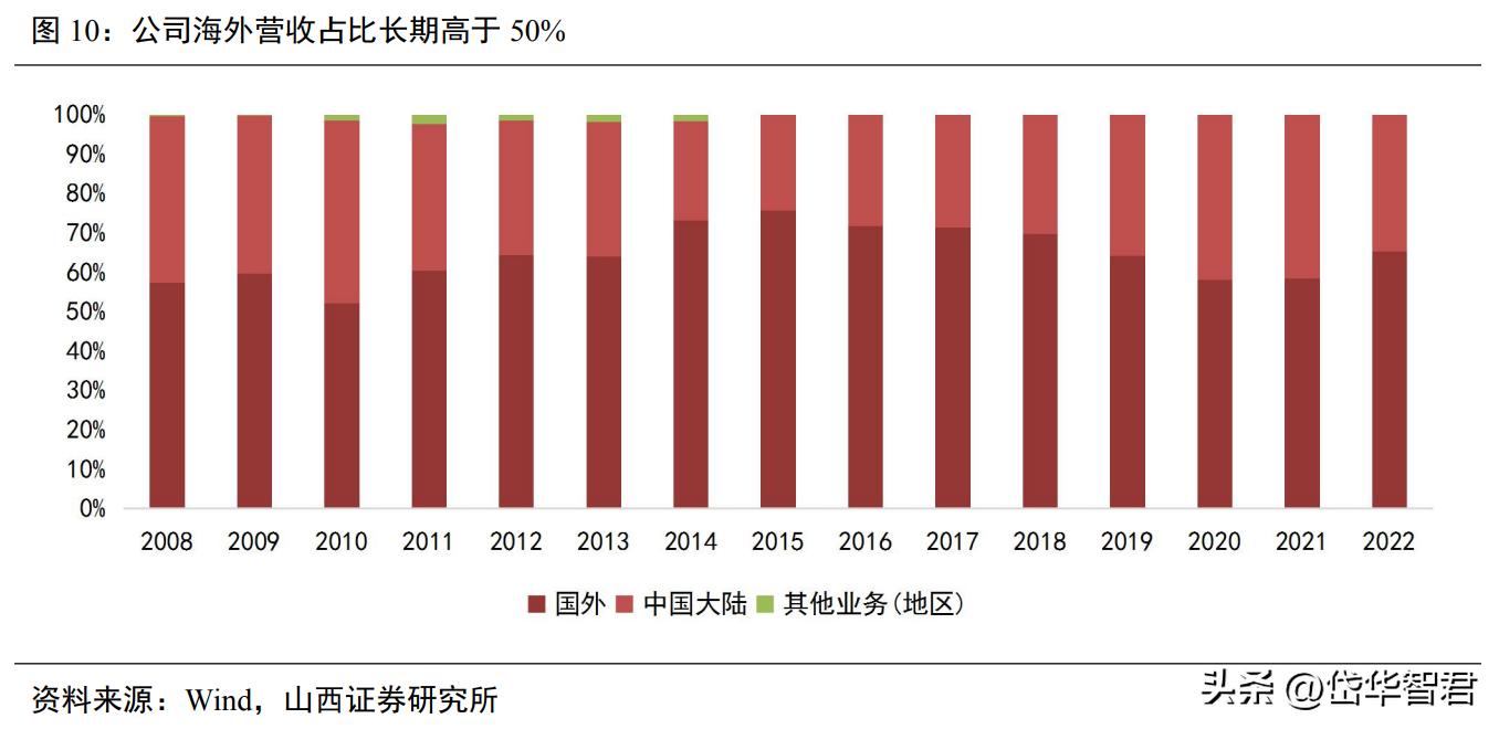 重磅消息，美国拟部分撤销中国光伏电池反倾销税，行业曙光初现