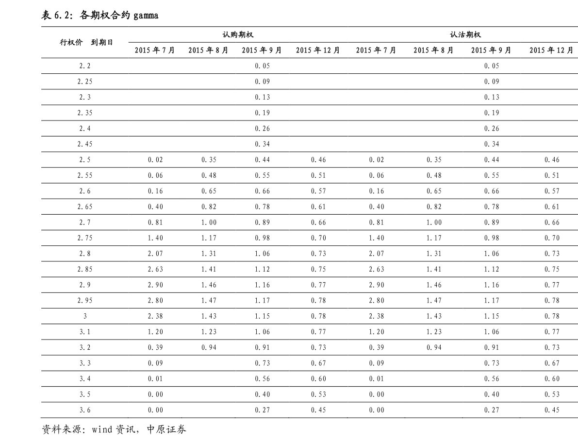 多项电力指标揭示经济运行新动能增长趋势