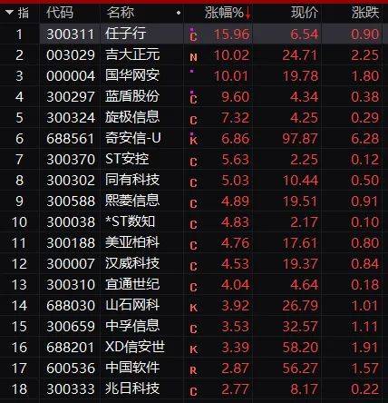 2024年澳门特马今晚开码，最新热门解答落实_GM版9.23.23