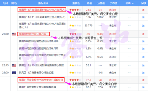 澳门一码一肖一待一中广东，数据资料解释落实_网页版49.64.59