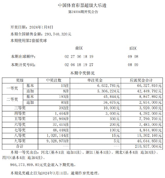2024年天天彩资料免费大全，准确资料解释落实_V19.29.59