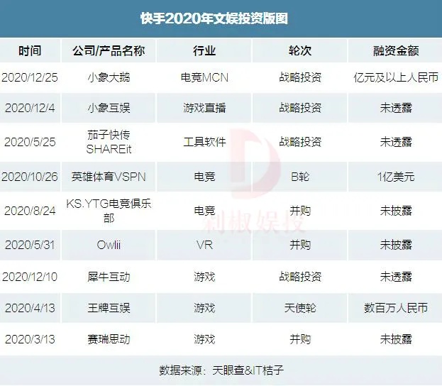 第6357页