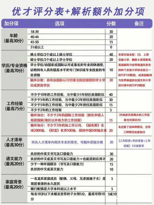 香港.一码一肖资料大全，绝对经典解释落实_3D76.5.89