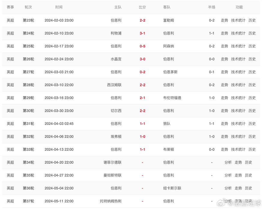 2024澳门六今晚开奖记录，最新正品解答落实_ios38.51.55