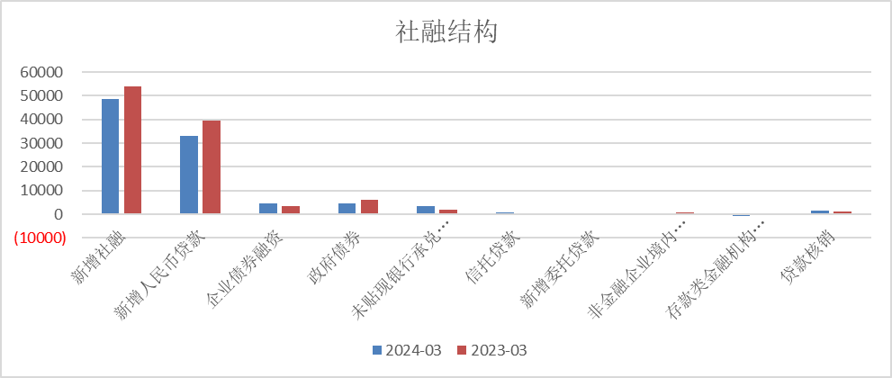 澳门六和彩资料查询2024年免费查询01-32期，数据资料解释落实_3D8.99.66