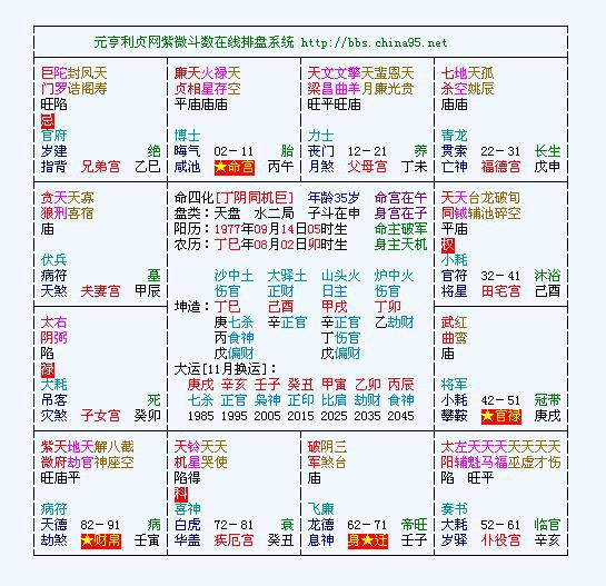 电子产品 第1496页