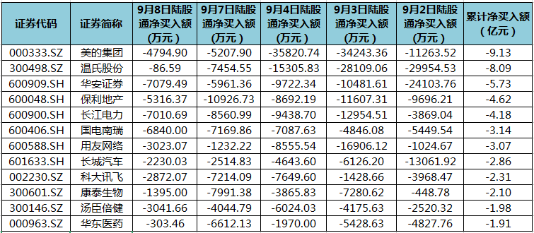 精准一肖100准确精准的含义，效率资料解释落实_app35.57.33