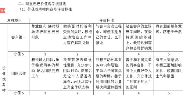澳门最准一码一肖一特，绝对经典解释落实_V版85.38.90