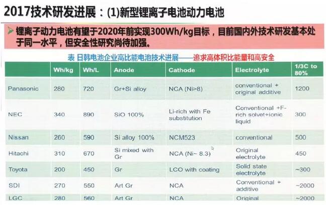 澳门一码一肖100准吗，全面解答解释落实_3D86.43.42