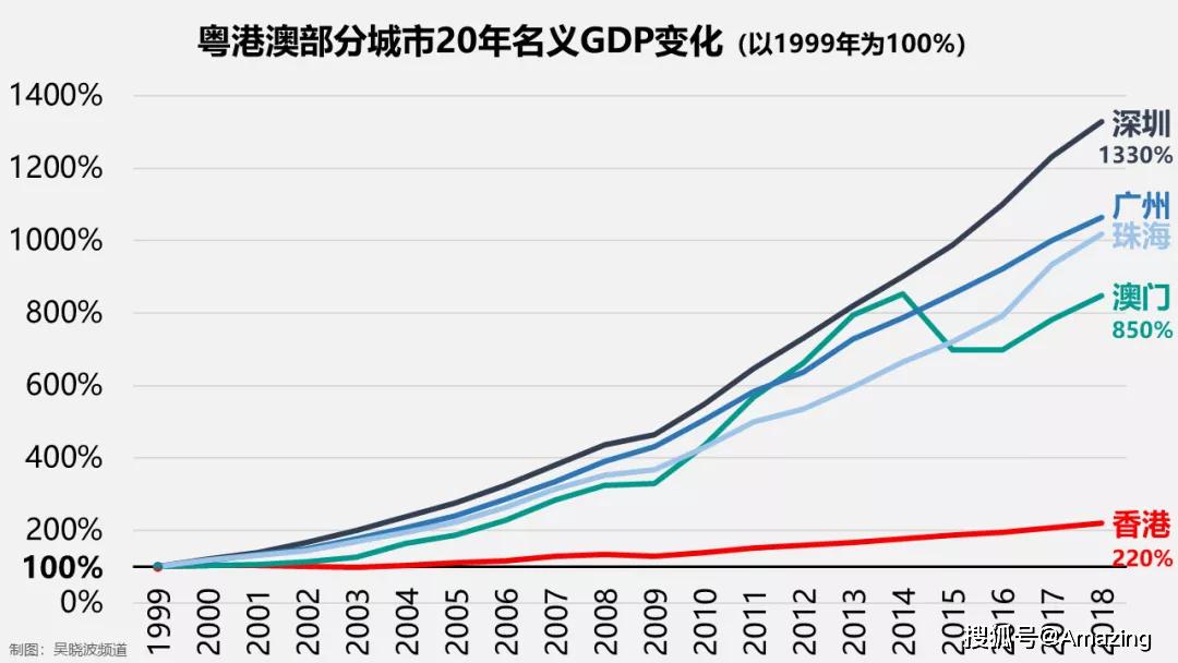 新澳门彩历史开奖记录走势图，最佳精选解释落实_iShop14.55.85
