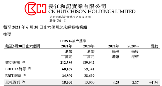 ww香港777766开奖记录，最新答案解释落实_VIP22.46.76
