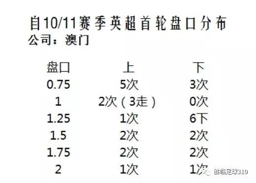 新澳门开奖记录今天开奖结果，时代资料解释落实_The14.44.6