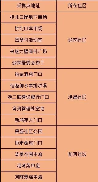 新澳门内部一码精准公开，最新正品解答落实_HD46.21.40