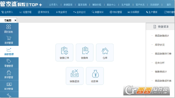 7777788888精准管家婆，数据资料解释落实_战略版46.79.15