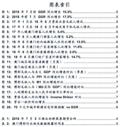 7777788888澳门王中王2024年，数据资料解释落实_V版29.87.78