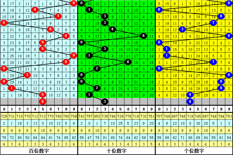 白小姐四肖四码100%准，效率资料解释落实_战略版36.23.23