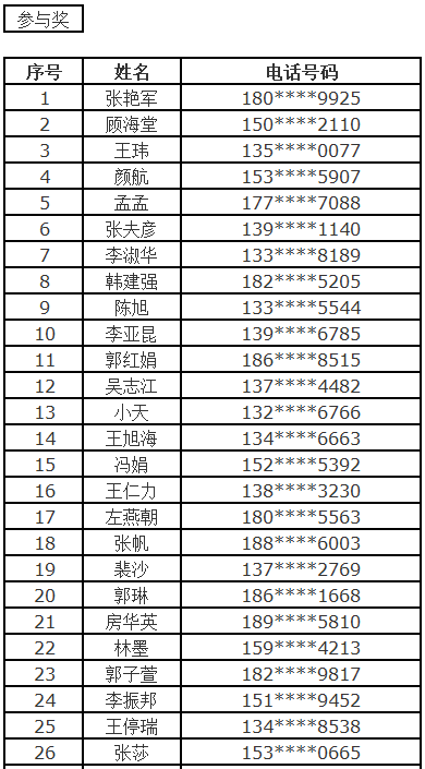 澳门一码一肖100准吗，全面解答解释落实_GM版19.39.66