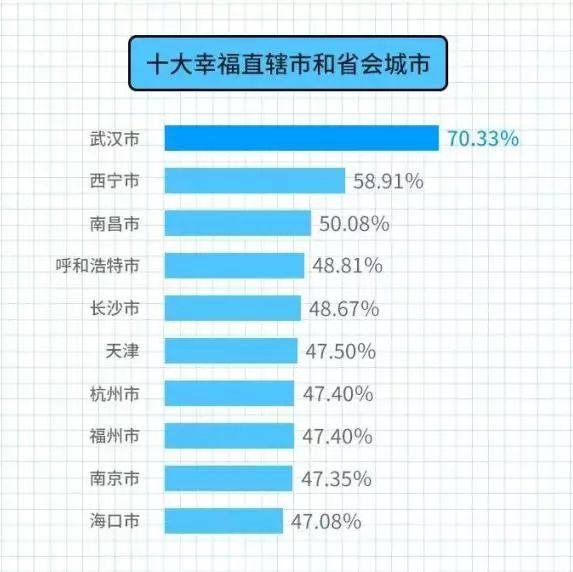 外资配置人民币资产意愿增强，一场内心平静的资产增长之旅