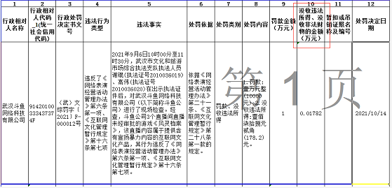 电子产品 第1478页