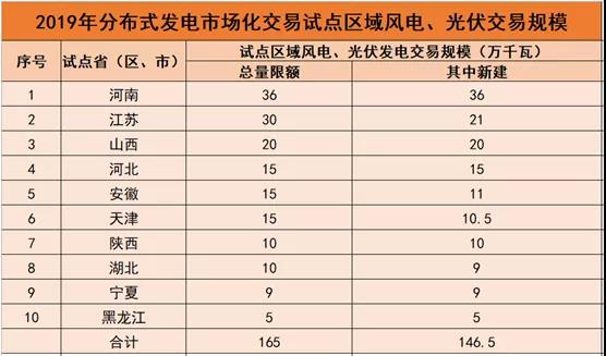 2024新奥历史开奖记录，准确资料解释落实_iPhone41.8.80