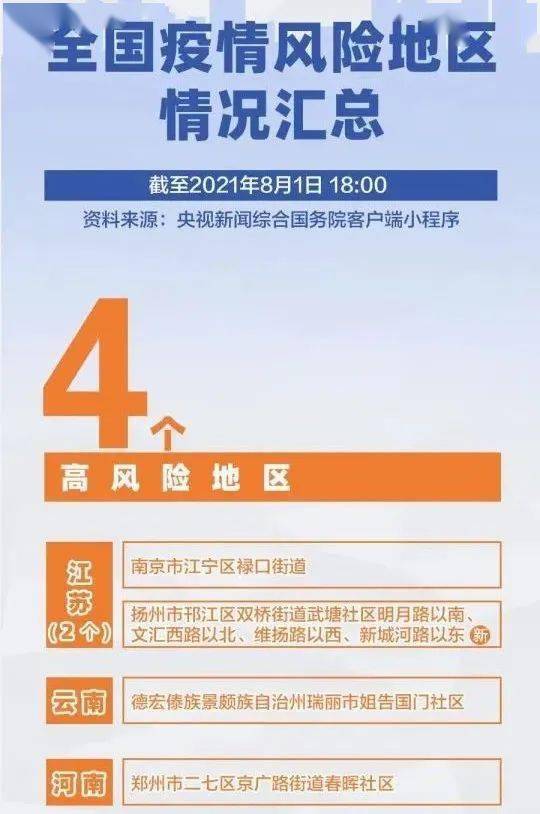 国家外汇局解析，我国外债偿付风险分析及应对指南发布，风险水平较低