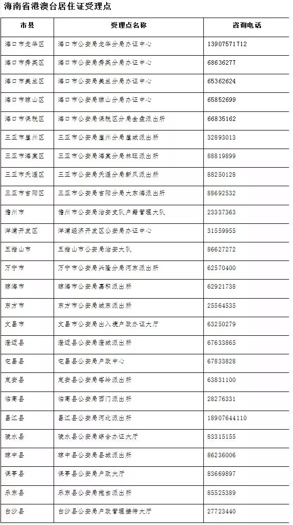 澳门一码一码100准确，最新答案解释落实_WP85.91.54