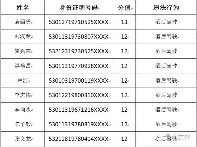 真相揭秘，女司机被查醉驾却坚称未饮酒，血检结果令人震惊！