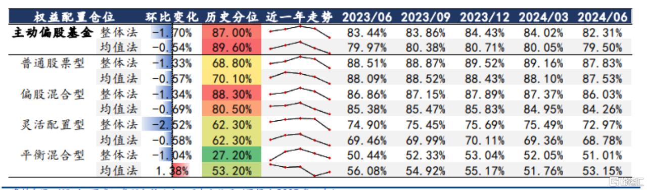 公募鏖战指数基金，策略挑战与机遇并存
