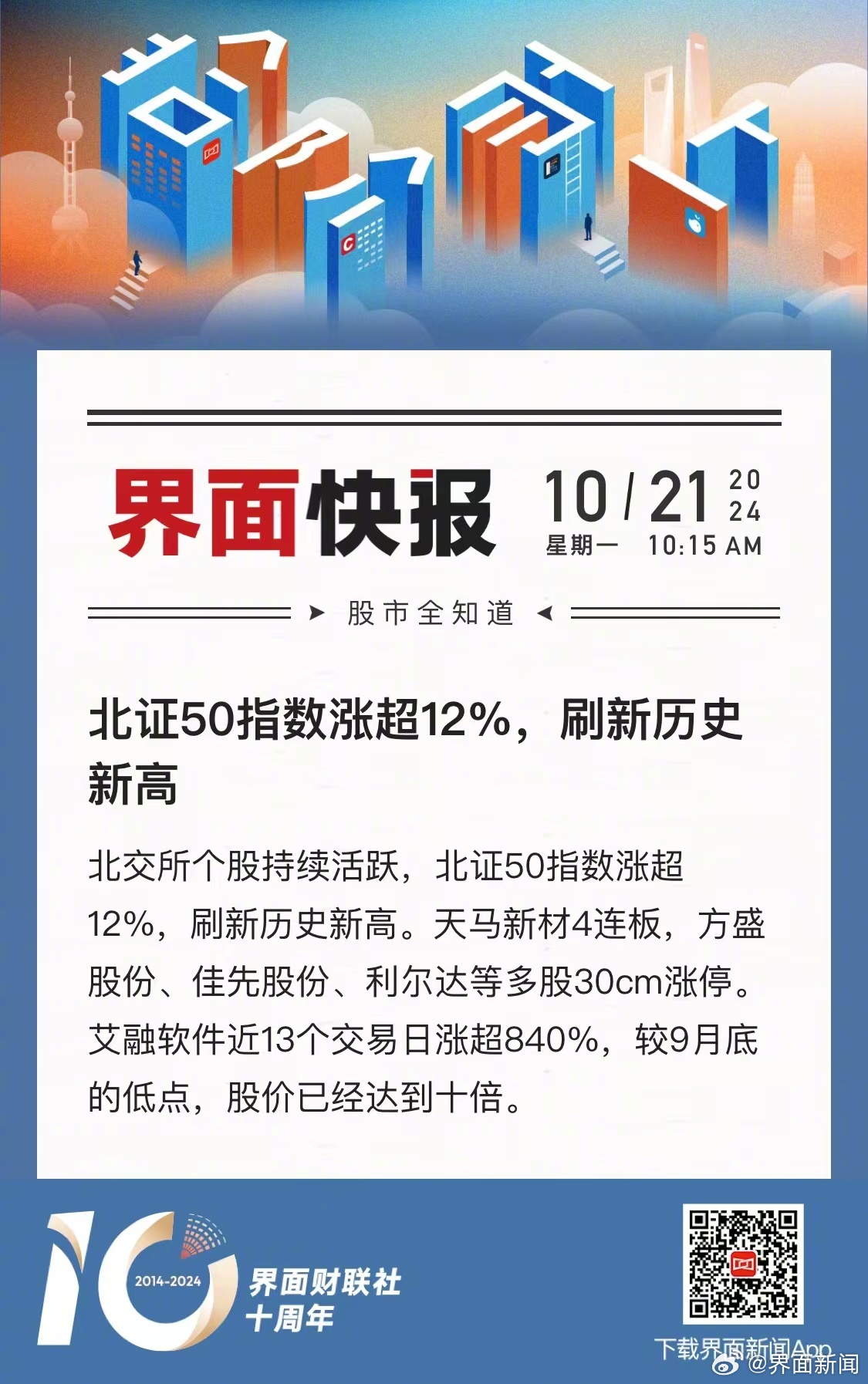 北证50指数刷新历史高点，引领投资新趋势！