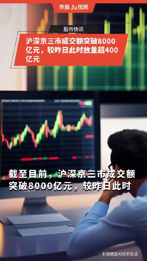 沪深京三市成交额突破5000亿元，科技引领全新交易体验，金融界掀起热潮