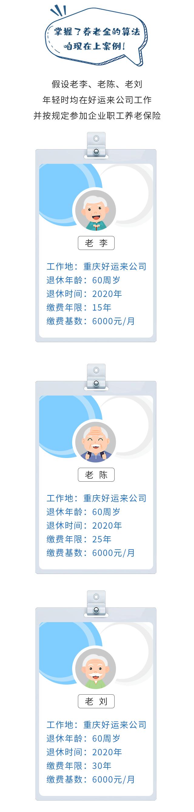 城镇老人收入差异背后的友情故事，老刘与老李的奇妙友情