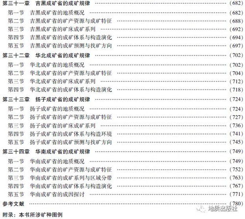 电子产品 第1455页