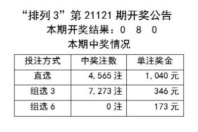 新奥彩资料免费最新版,全面计划解析现象_升级款97.059