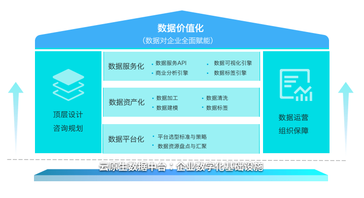 第6158页