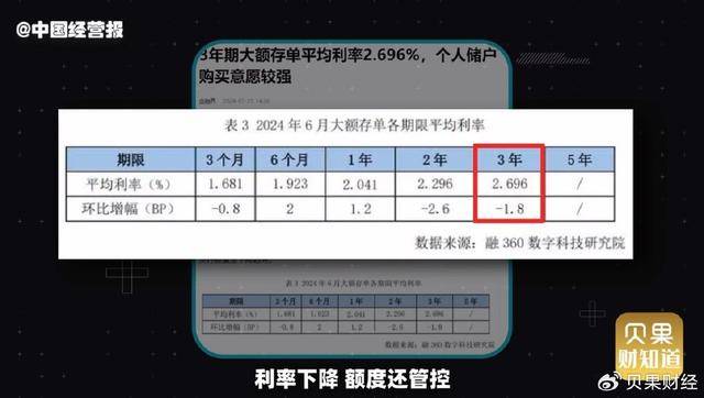 新澳2024资料大全免费,目标解答解释落实_Gold24.696