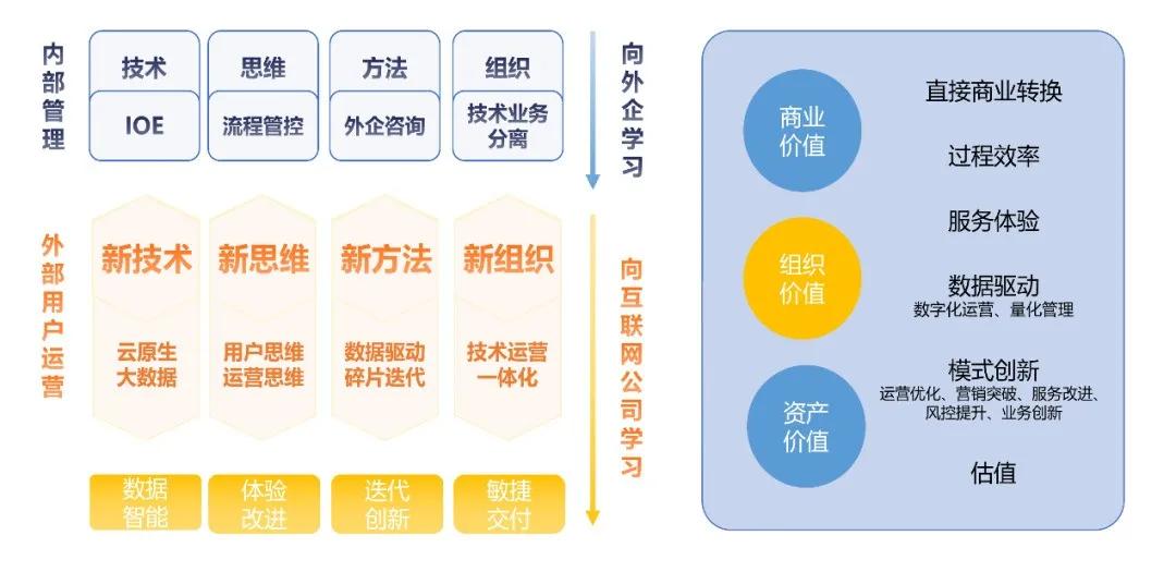 新澳最准的免费资料,数据决策驱动执行_MR42.652
