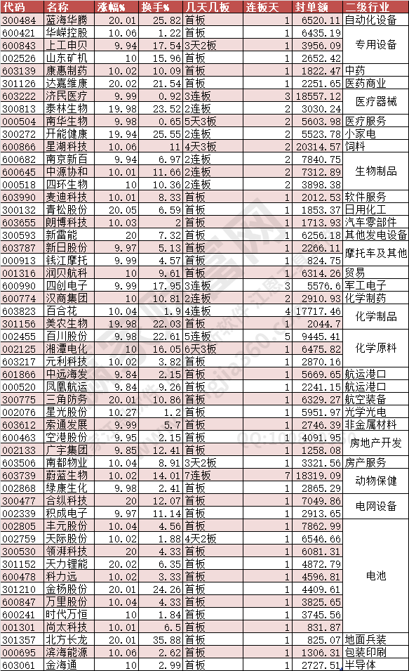 2024年新奥正版资料免费大全,揭秘2024年新奥正版资料,严谨评估解析方案_增强款0.328