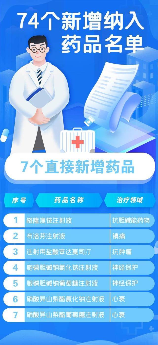 新奥门特免费资料大全7456,新科技探讨落实_特别品8.546