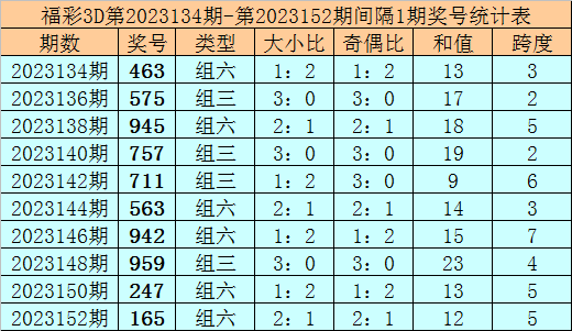 新澳门免费资料大全最新版本更新内容,项目管理推进方案_精炼版74.317