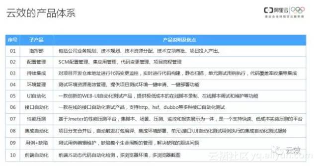 2020年澳门正版资料大全,学者解答解释落实_高阶版81.797