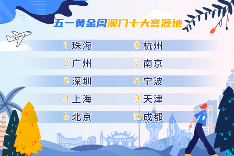 2024澳门特马今晚开奖06期,洞察解答解释落实_显示品20.453