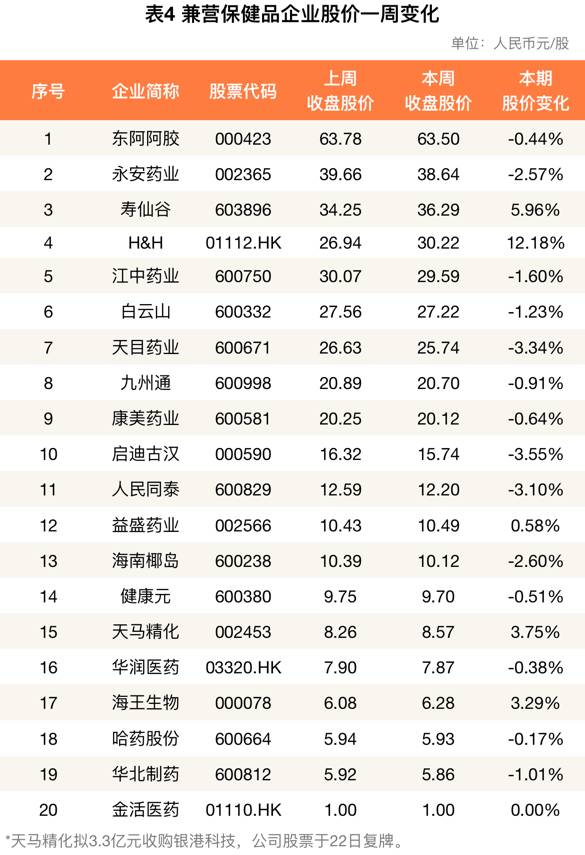 2024新澳资料免费资料大全,赞成解答解释落实_财务款41.353