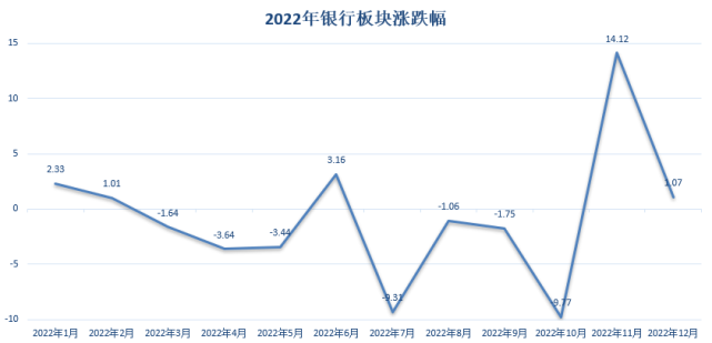 科技重塑金融体验，九成银行股破净背后的新时代机遇与挑战