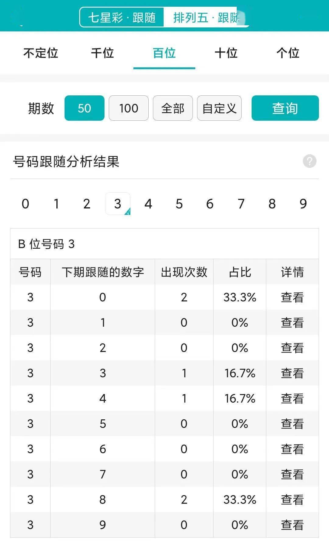 最准一肖一码一一孑中特,精细化策略探讨_试用版66.889