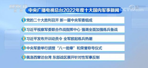 澳门正版资料免费大全新闻,迅捷处理问题解答_军事集27.808