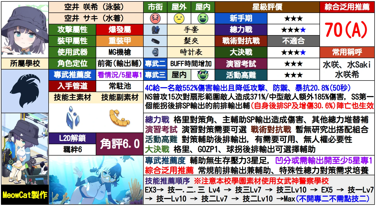 2024澳门正版猛虎报资料,透彻研究解答解释策略_云端版46.883
