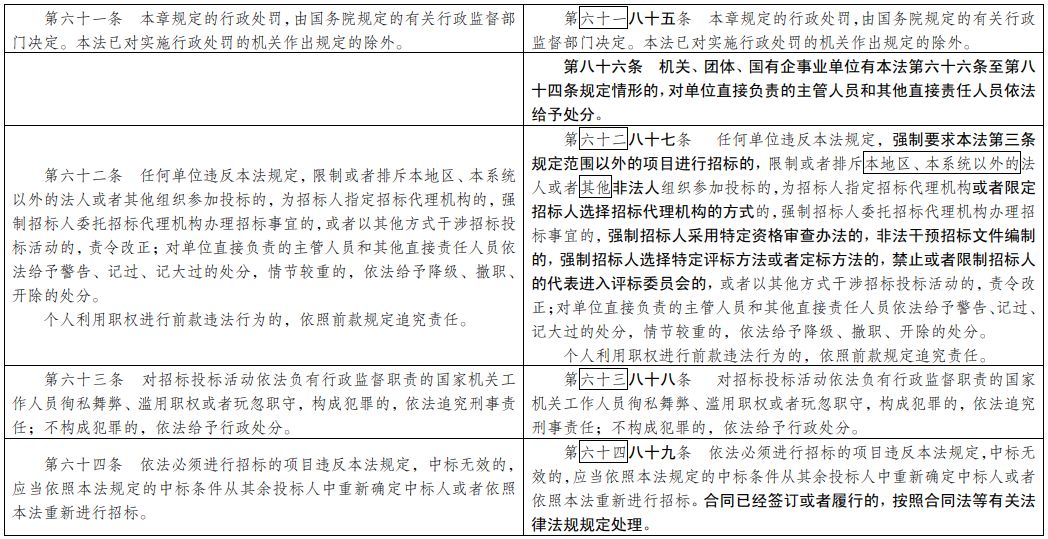 一码一肖100准吗今晚一定中奖,接话解答解释落实_透视款41.641